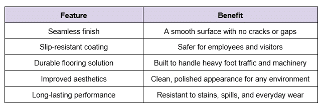 Epoxy Flooring in Jacksonville