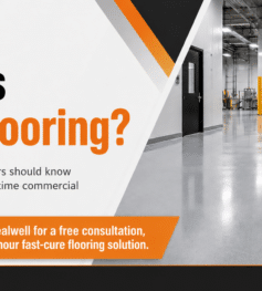 What Is MMA Flooring